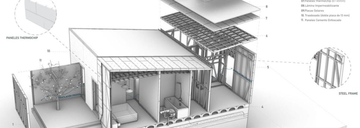 construcción industrializada